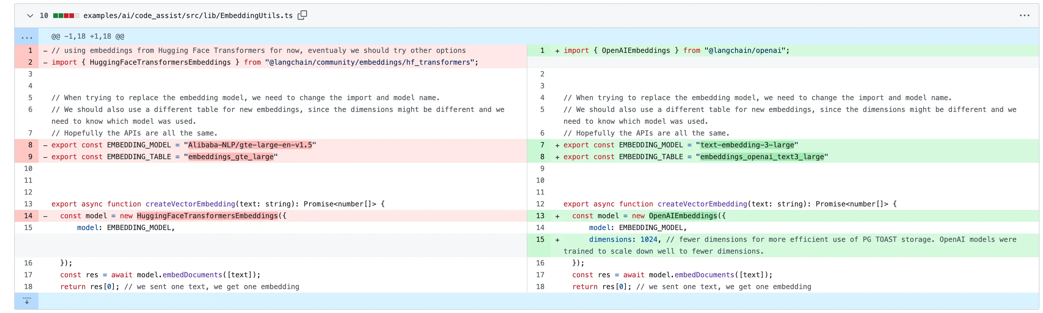 Diff of switching embedding model