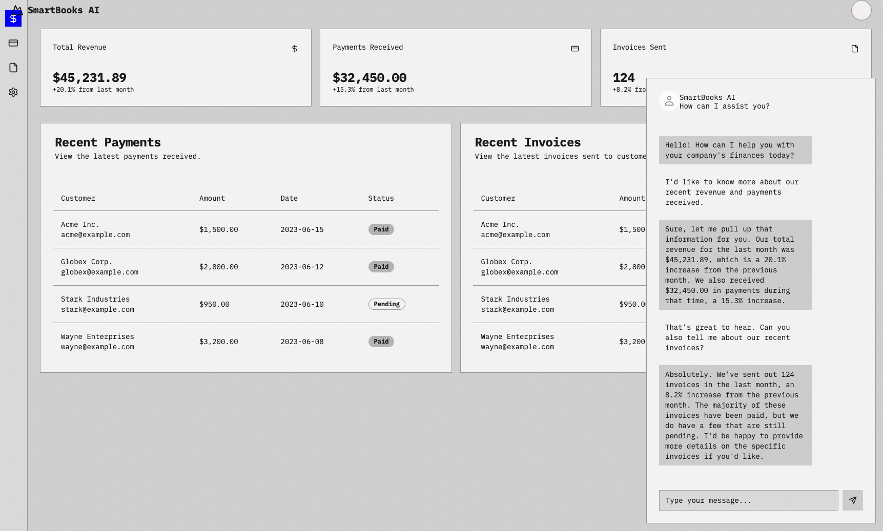 accountssnapshot